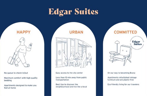 Vanves Apartment | Edgar Suites Vicat - Porte de Versailles