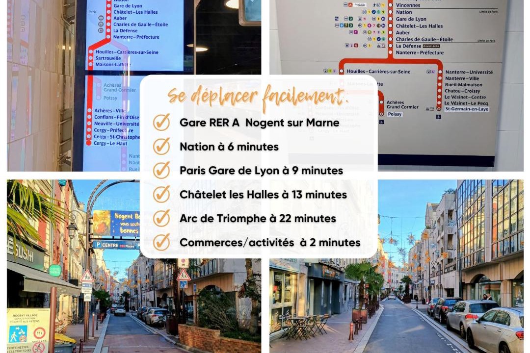 Photo of Others in Nogent Village